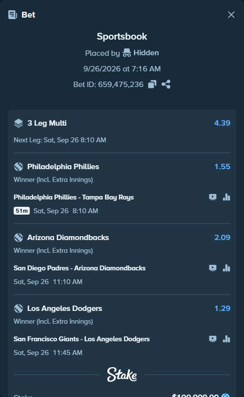 Bet slip: San Francisco Giants - Los Angeles Dodgers, $100,000.00 stake at 1.29 odds, placed by Hidden