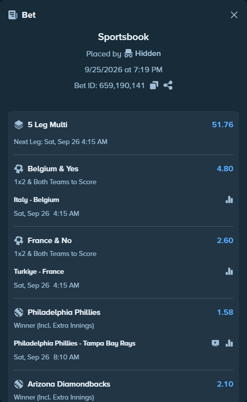 Bet slip: San Francisco Giants - Los Angeles Dodgers, $25,400.67 stake at 1.25 odds, placed by Hidden