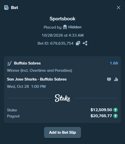 Bet slip: San Jose Sharks - Buffalo Sabres, $12,522.01 stake at 1.66 odds, placed by Hidden
