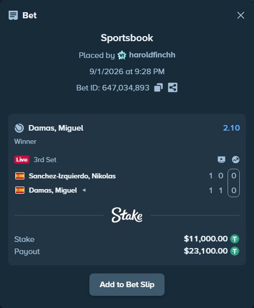 Bet slip: Sanchez Izquierdo, Nikolas - Damas, Miguel, $11,000.00 stake at 2.10 odds, placed by haroldfinchh