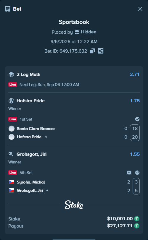 Bet slip: Santa Clara Broncos - Hofstra Pride, $10,000.00 stake at 1.75 odds, placed by Hidden