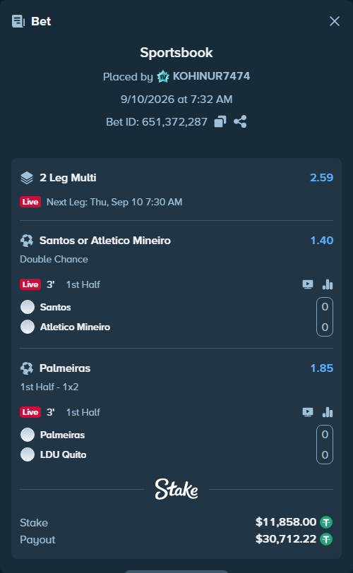 Bet slip: Santos - Atletico Mineiro, $11,858.00 stake at 1.40 odds, placed by KOHINUR7474