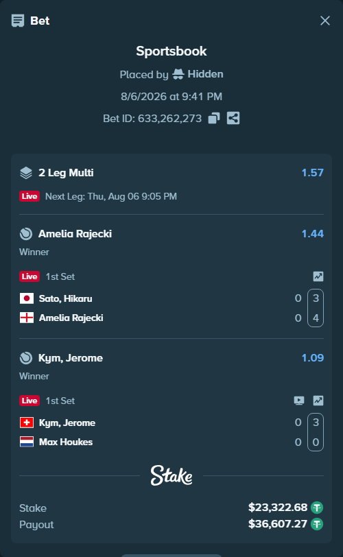 Bet slip: Sato, Hikaru - Amelia Rajecki, $23,346.00 stake at 1.44 odds, placed by Hidden