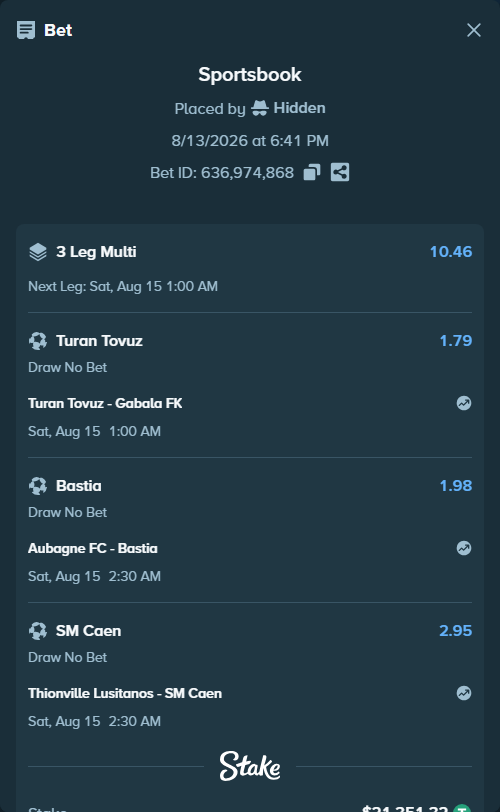 Bet slip: SC Aubagne Air Bel - Bastia, $21,372.67 stake at 1.98 odds, placed by Hidden