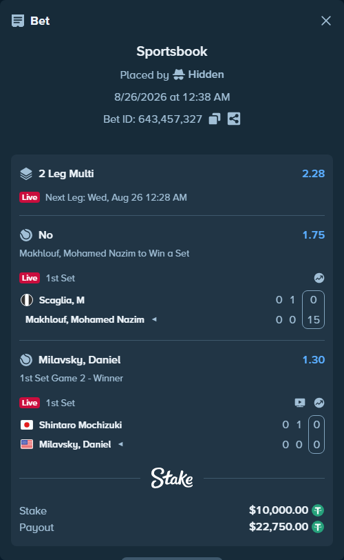 Bet slip: Scaglia, M - Makhlouf, Mohamed Nazim, $10,000.00 stake at 1.75 odds, placed by Hidden