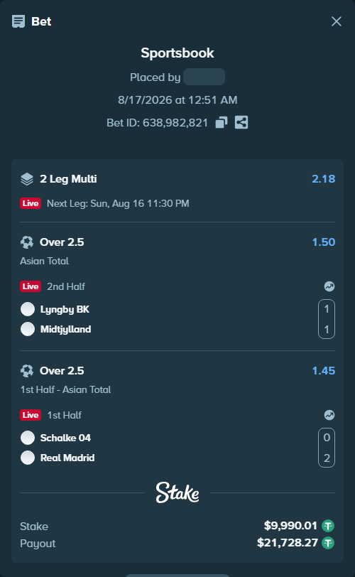 Bet slip: Schalke 04 - Real Madrid, $10,000.00 stake at 1.45 odds, placed by tlwns4736