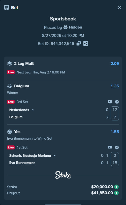 Bet slip: Schunk, Nastasja - Eva Bennemann, $20,000.00 stake at 1.55 odds, placed by Hidden