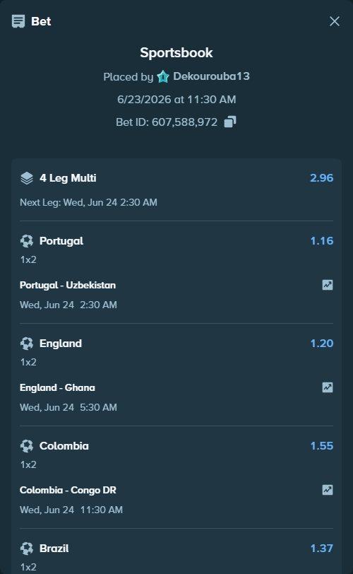 Bet slip: Scotland - Brazil, $11,000.00 stake at 1.37 odds, placed by Dekourouba13
