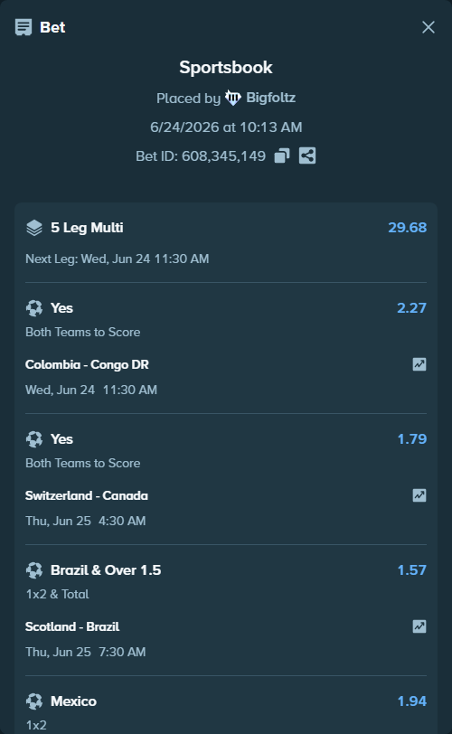 Bet slip: Scotland - Brazil, $14,088.73 stake at 1.57 odds, placed by Bigfoltz
