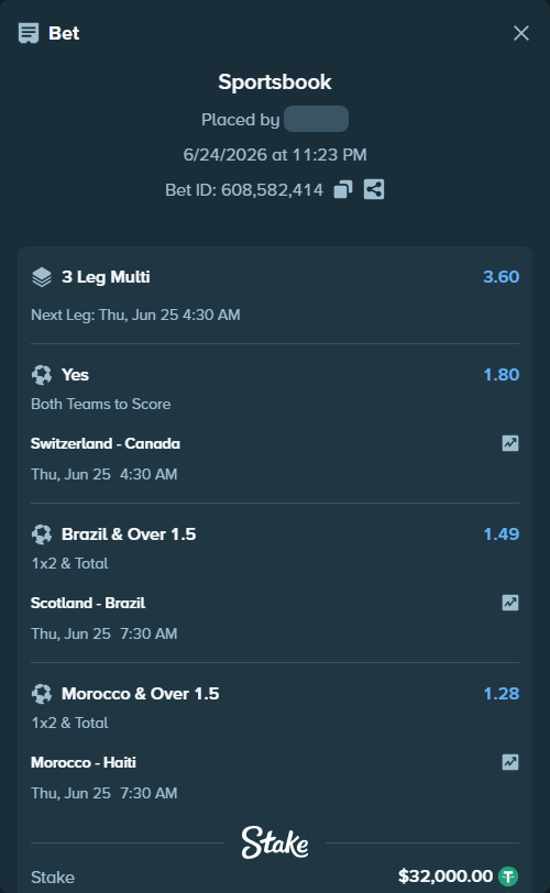 Bet slip: Scotland - Brazil, $32,032.00 stake at 1.49 odds, placed by Bigfoltz
