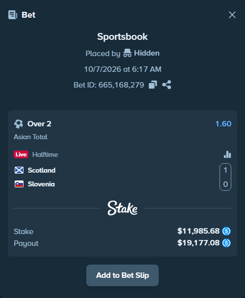 Bet slip: Scotland - Slovenia, $11,985.68 stake at 1.60 odds, placed by moyuqi