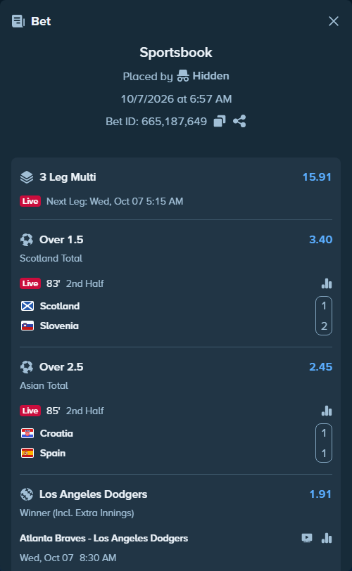 Bet slip: Scotland - Slovenia, $35,000.00 stake at 3.40 odds, placed by Hidden
