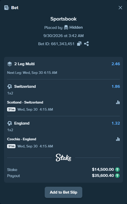Bet slip: Scotland - Switzerland, $14,500.00 stake at 1.86 odds, placed by Bajarangg83