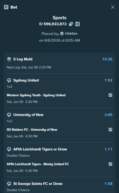 Bet slip: SD Raiders FC - University of Nsw, $10,000.00 stake at 2.65 odds, placed by Hidden