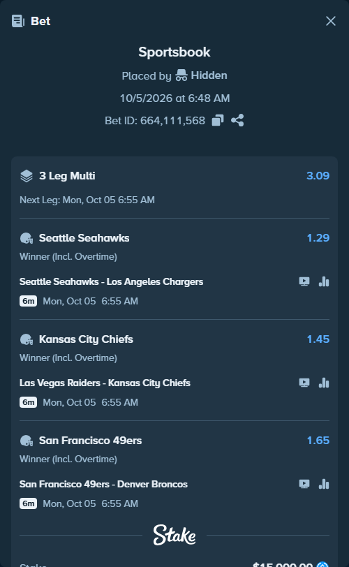Bet slip: Seattle Seahawks - Los Angeles Chargers, $15,000.00 stake at 1.29 odds, placed by Kazlic