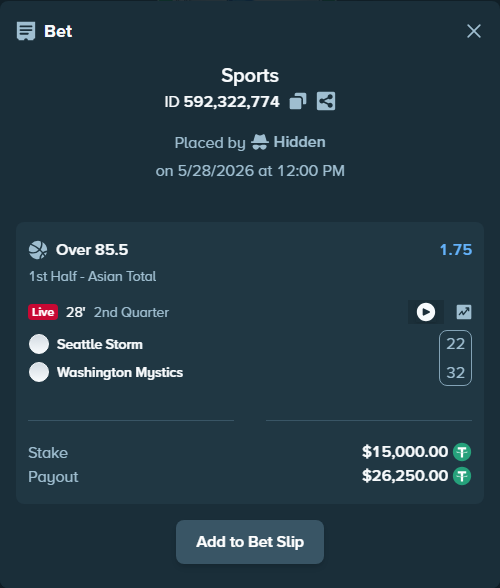 Bet slip: Seattle Storm - Washington Mystics, $15,015.00 stake at 1.75 odds, placed by melkim2