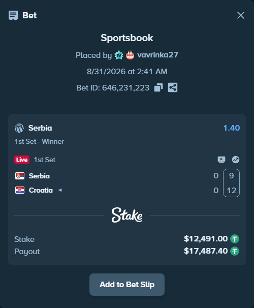 Bet slip: Serbia - Croatia, $12,491.00 stake at 1.40 odds, placed by vavrinka27