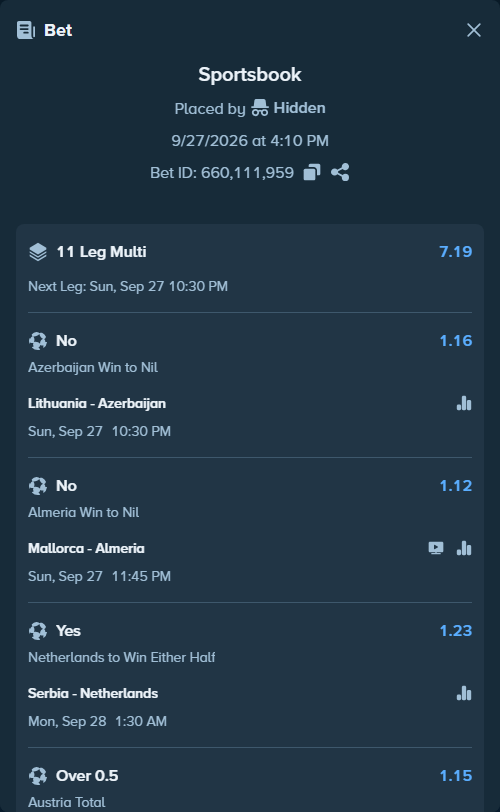 Bet slip: Serbia - Netherlands, $10,000.00 stake at 1.23 odds, placed by Hidden