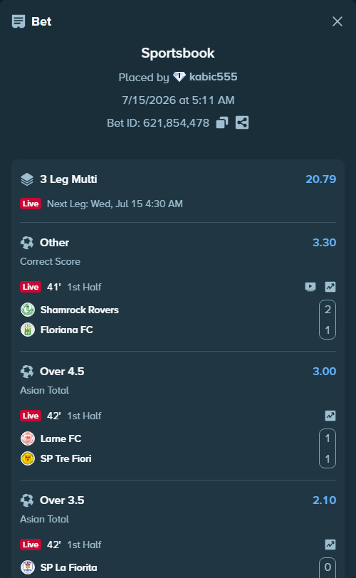 Bet slip: Shamrock Rovers - Floriana FC, $22,566.10 stake at 3.30 odds, placed by kabic555