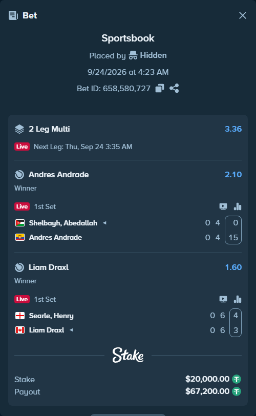Bet slip: Shelbayh, Abdullah - Andres Andrade, $20,000.00 stake at 2.10 odds, placed by Hidden