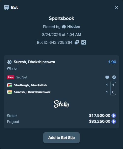 Bet slip: Shelbayh, Abdullah - Suresh, Dhakshineswar, $17,458.00 stake at 1.90 odds, placed by Hidden