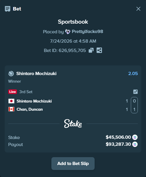 Bet slip: Shintaro Mochizuki - Chan, Duncan, $43,717.49 stake at 2.05 odds, placed by Prettylfacko98