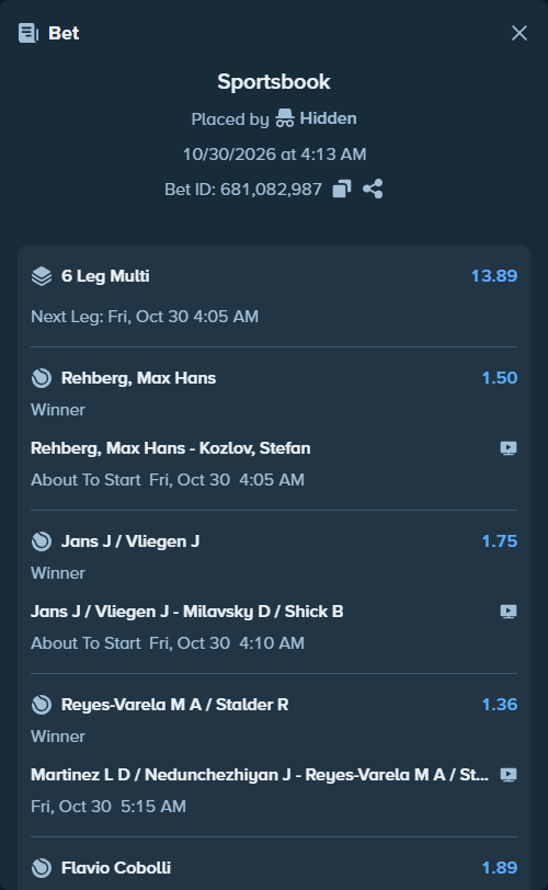 Bet slip: Sho Shimabukuro - Coleman Wong, $10,000.00 stake at 1.45 odds, placed by Hidden