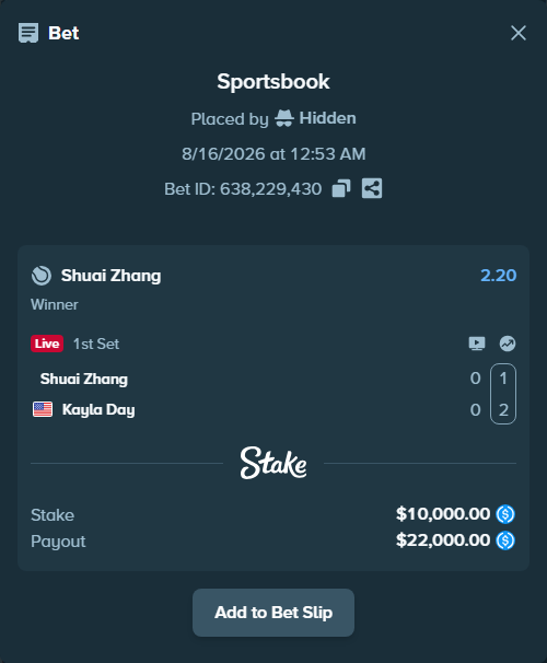 Bet slip: Shuai Zhang - Kayla Day, $10,000.00 stake at 2.20 odds, placed by Hidden