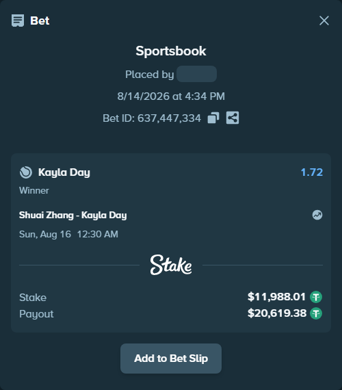 Bet slip: Shuai Zhang - Kayla Day, $12,000.00 stake at 1.72 odds, placed by kaeem