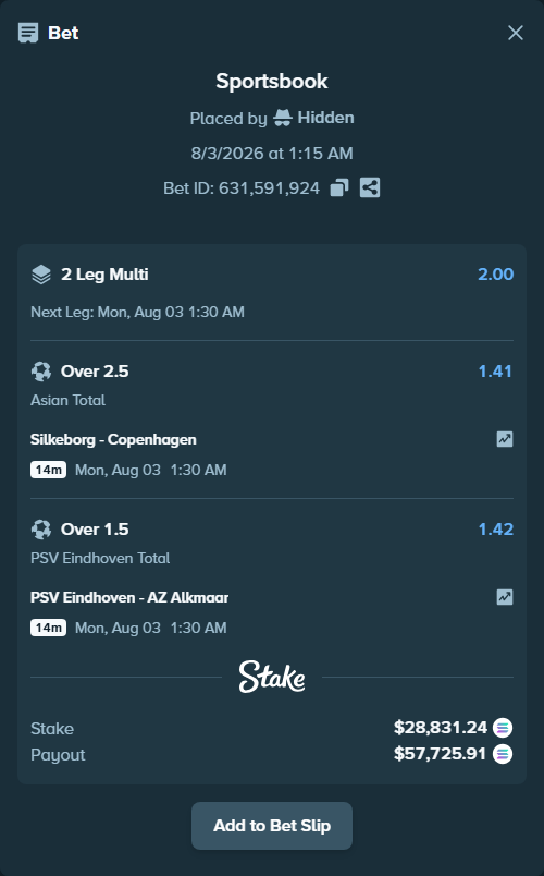 Bet slip: Silkeborg - Copenhagen, $28,682.83 stake at 1.41 odds, placed by Hidden