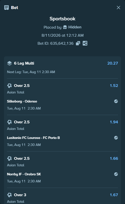 Bet slip: Silkeborg - Odense, $10,010.00 stake at 1.52 odds, placed by Hidden