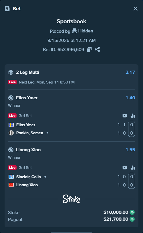 Bet slip: Sinclair, Colin - Linang Xiao, $10,000.00 stake at 1.55 odds, placed by Hidden