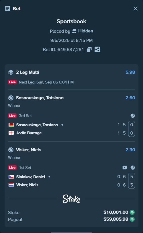 Bet slip: Siniakov, Daniel - Visker, Niels, $10,000.00 stake at 2.30 odds, placed by Hidden