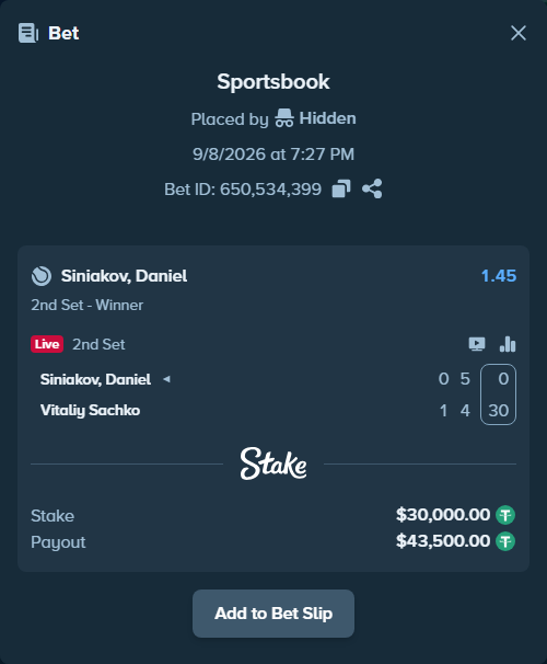 Bet slip: Siniakov, Daniel - Vitaliy Sachko, $30,000.00 stake at 1.45 odds, placed by Hidden