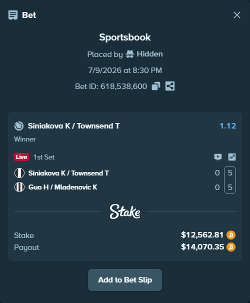 Bet slip: Siniakova K / Townsend T - Guo H / Mladenovic K, $12,864.80 stake at 1.12 odds, placed by Hidden