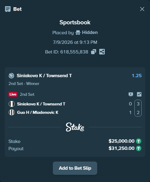 Bet slip: Siniakova K / Townsend T - Guo H / Mladenovic K, $25,025.00 stake at 1.25 odds, placed by Hidden