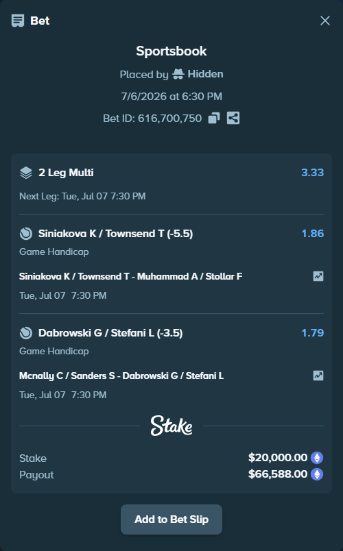 Bet slip: Siniakova K / Townsend T - Muhammad A / Stollar F, $19,922.34 stake at 1.86 odds, placed by Hidden