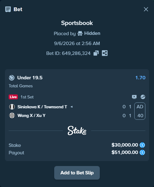 Bet slip: Siniakova K / Townsend T - Wang X / Xu Y, $30,000.00 stake at 1.70 odds, placed by Hidden