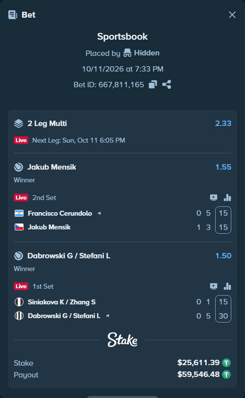 Bet slip: Siniakova K / Zhang S - Dabrowski G / Stefani L, $25,637.00 stake at 1.50 odds, placed by Hidden