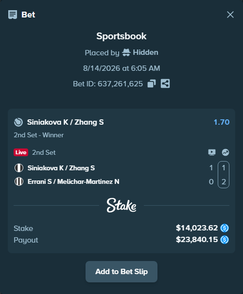 Bet slip: Siniakova K / Zhang S - Errani S / Melichar-Martinez N, $14,023.62 stake at 1.70 odds, placed by Hidden