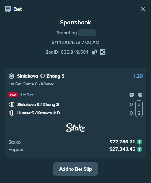 Bet slip: Siniakova K / Zhang S - Hunter S / Krawczyk D, $22,809.00 stake at 1.20 odds, placed by diomancy