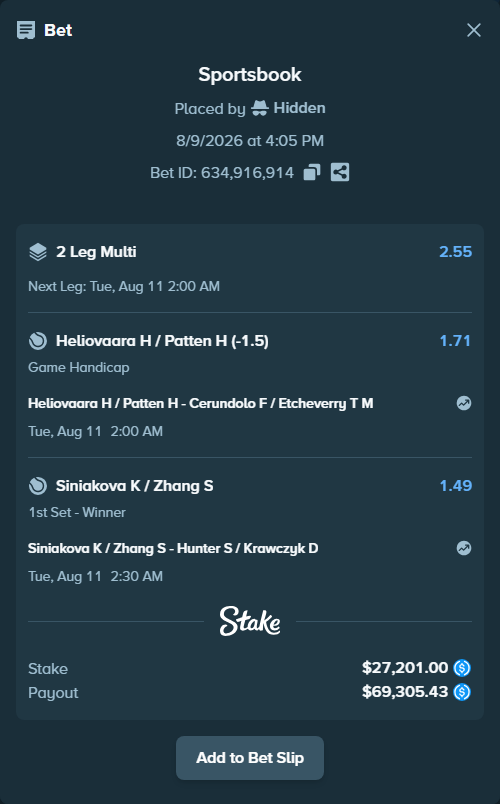 Bet slip: Siniakova K / Zhang S - Hunter S / Krawczyk D, $27,201.00 stake at 1.49 odds, placed by Hidden