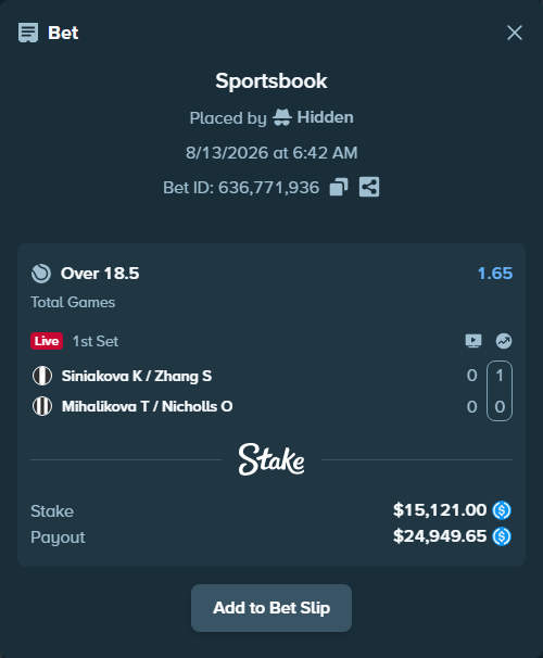 Bet slip: Siniakova K / Zhang S - Mihalikova T / Nicholls O, $15,121.00 stake at 1.65 odds, placed by Hidden