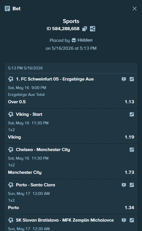 Bet slip: SK Slovan Bratislava - MFK Zemplin Michalovce, $15,000.00 stake at 1.31 odds, placed by Hidden
