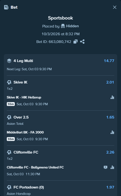 Bet slip: Skive IK - HIK Hellerup, $23,361.05 stake at 2.01 odds, placed by Hidden