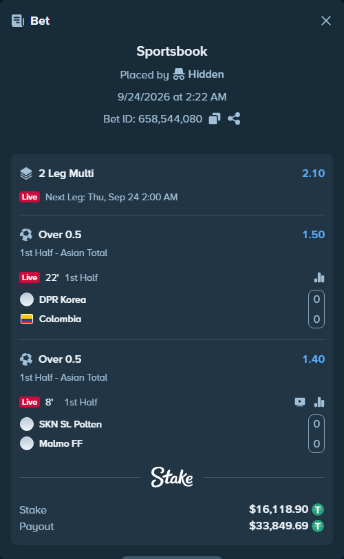 Bet slip: SKN St. Polten - Malmo FF, $16,118.90 stake at 1.40 odds, placed by Hidden