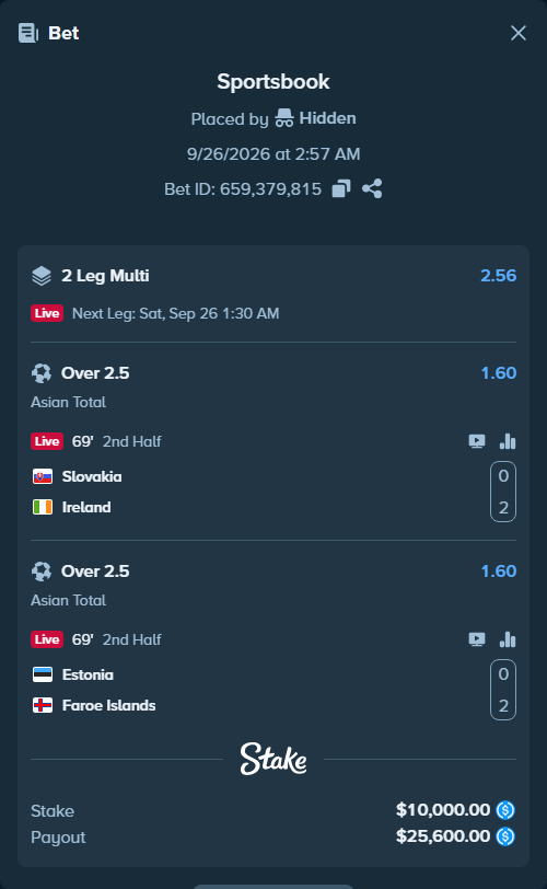 Bet slip: Slovakia - Ireland, $10,000.00 stake at 1.60 odds, placed by Hidden