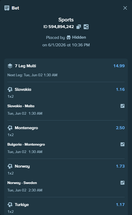 Bet slip: Slovakia - Malta, $10,010.00 stake at 1.16 odds, placed by Hidden