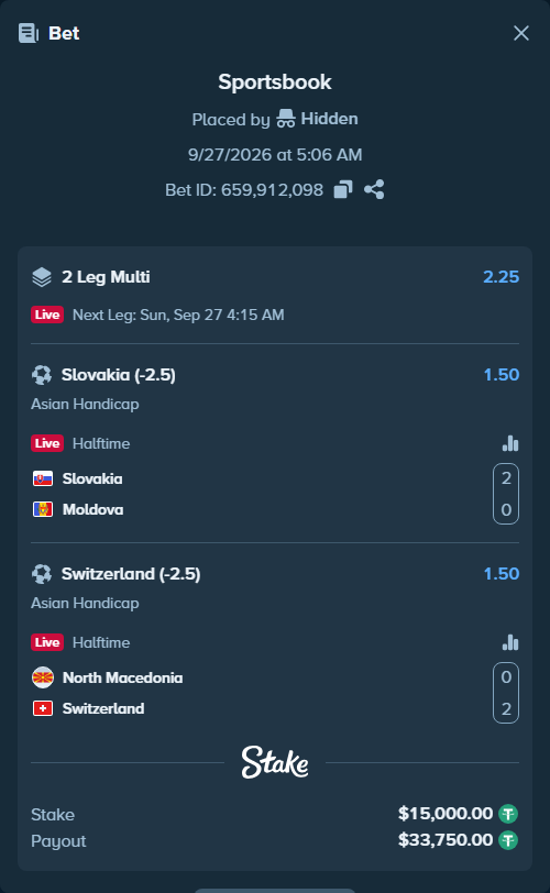 Bet slip: Slovakia - Moldova, $15,000.00 stake at 1.50 odds, placed by Hidden