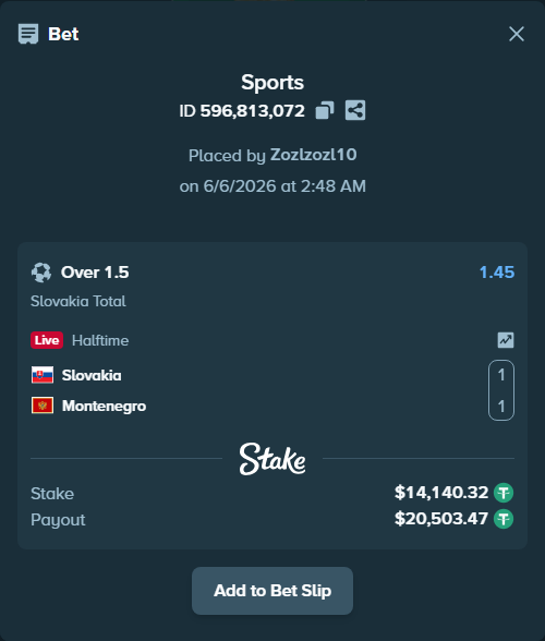 Bet slip: Slovakia - Montenegro, $14,140.32 stake at 1.45 odds, placed by Zozlzozl10